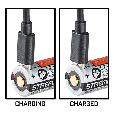 SL-B9 Charge Indicators