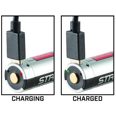 SL-B26 USB-C Charge Indicators